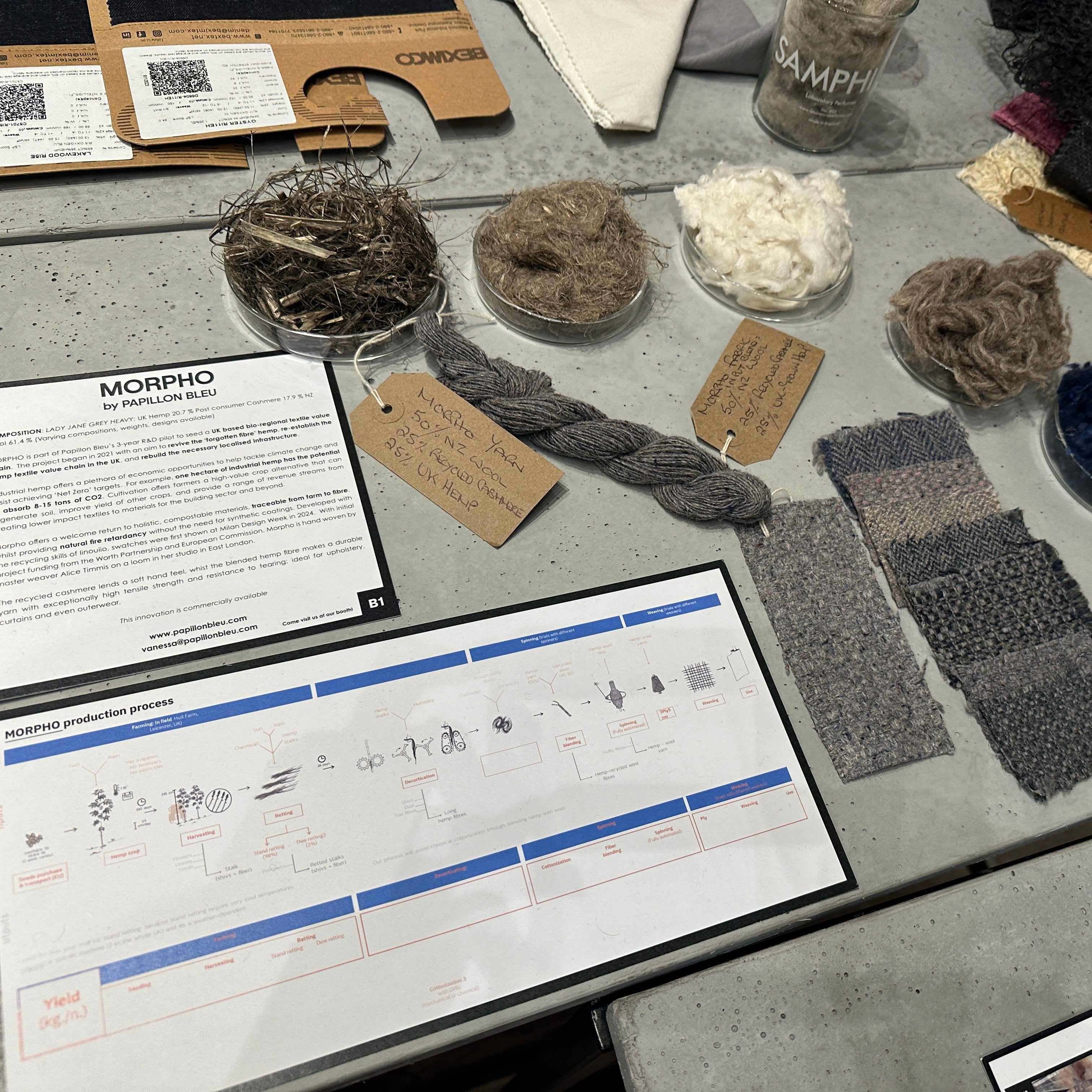 Morpho Light Basket Weave 2.5 n/m – Lady Jane Grey is 5501 UK HE